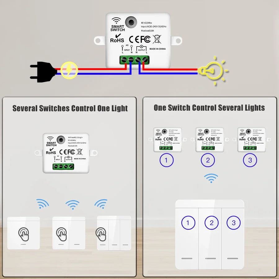 Sfe07dba9e4364eca9a76cbfe004651d6V